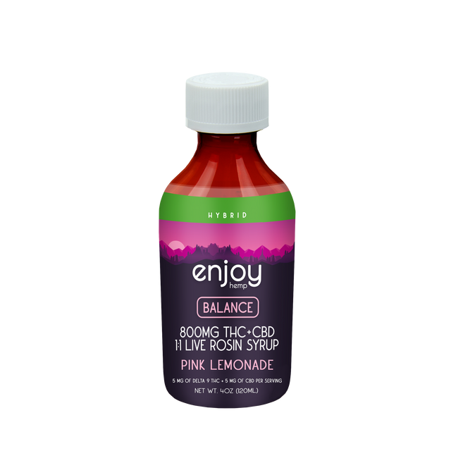 THC Fast Acting Syrup - Enjoy The Green Leaf