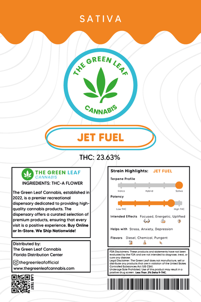 jet fuel-sativa-strain-cannabis-flower-thca flower-thc