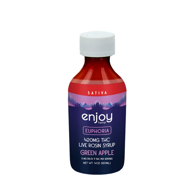 THC Fast Acting Syrup - Enjoy The Green Leaf